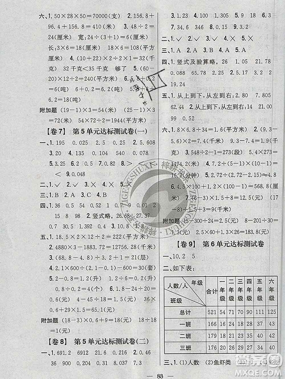 2019年小學(xué)教材完全考卷五年級(jí)數(shù)學(xué)上冊(cè)江蘇版答案