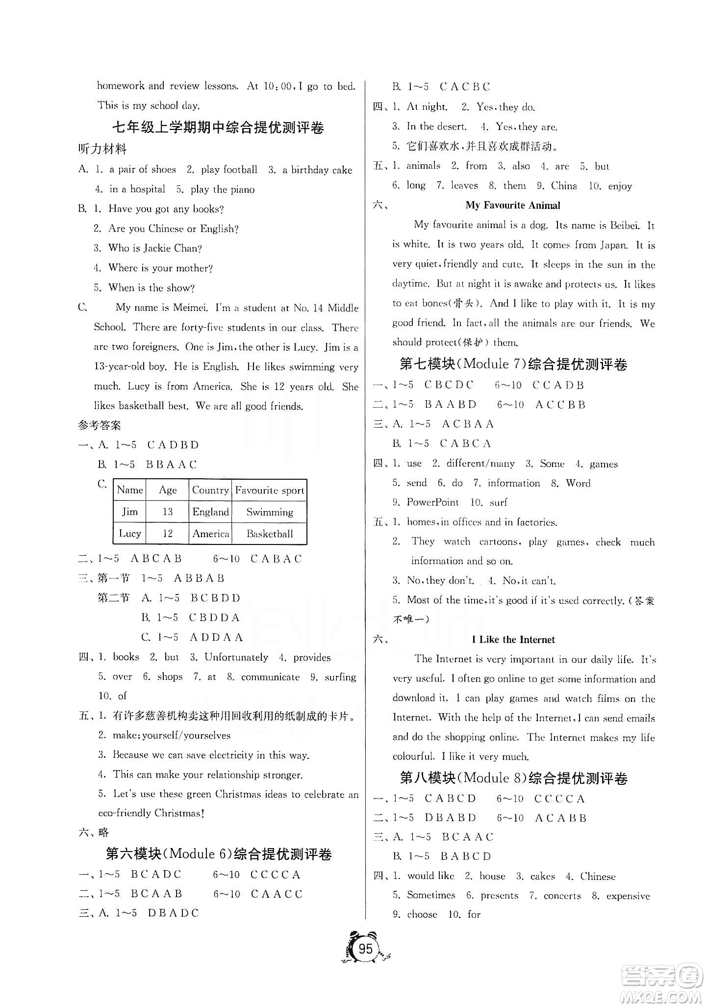 山東人民出版社2019初中單元測(cè)試卷七年級(jí)英語上冊(cè)外研版答案
