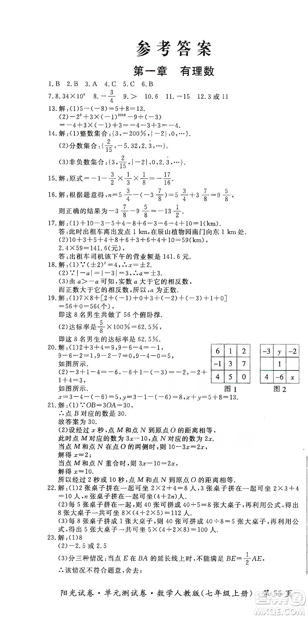 江西高校出版社2019陽光試卷單元測試卷七年級(jí)數(shù)學(xué)上冊(cè)人教版答案