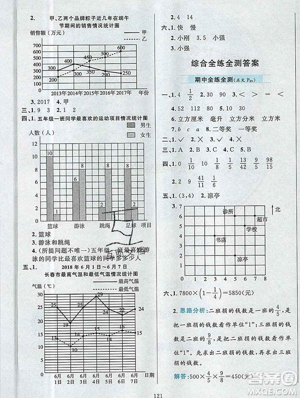 陜西人民教育出版社2019年小學(xué)教材全練五年級數(shù)學(xué)上冊青島版五四制答案