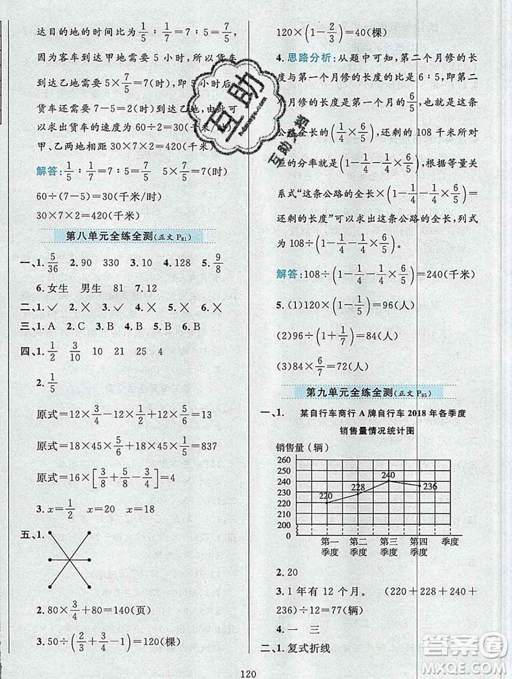 陜西人民教育出版社2019年小學(xué)教材全練五年級數(shù)學(xué)上冊青島版五四制答案