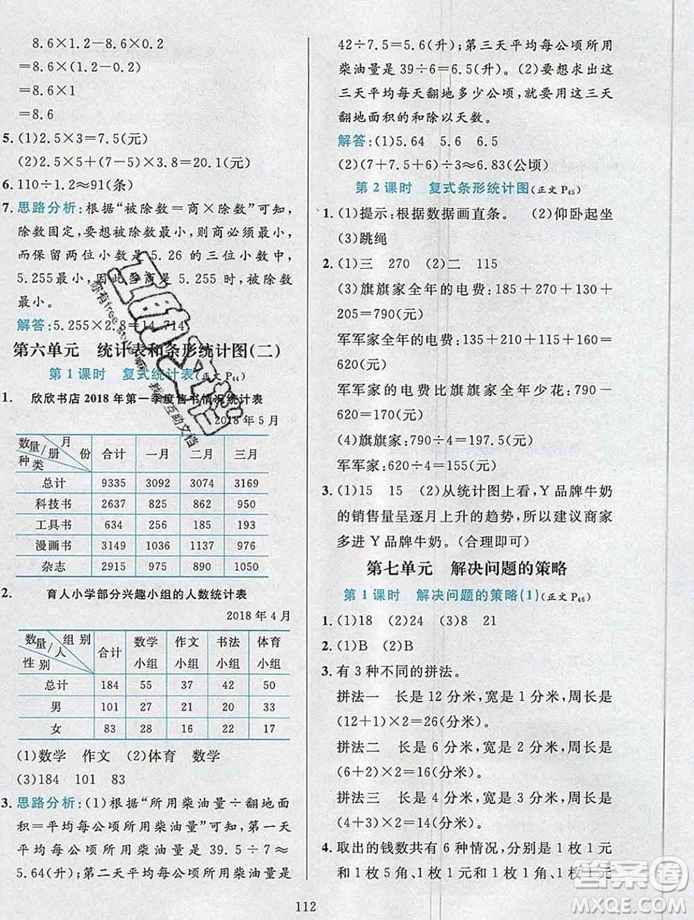 陜西人民教育出版社2019年小學教材全練五年級數(shù)學上冊江蘇版答案
