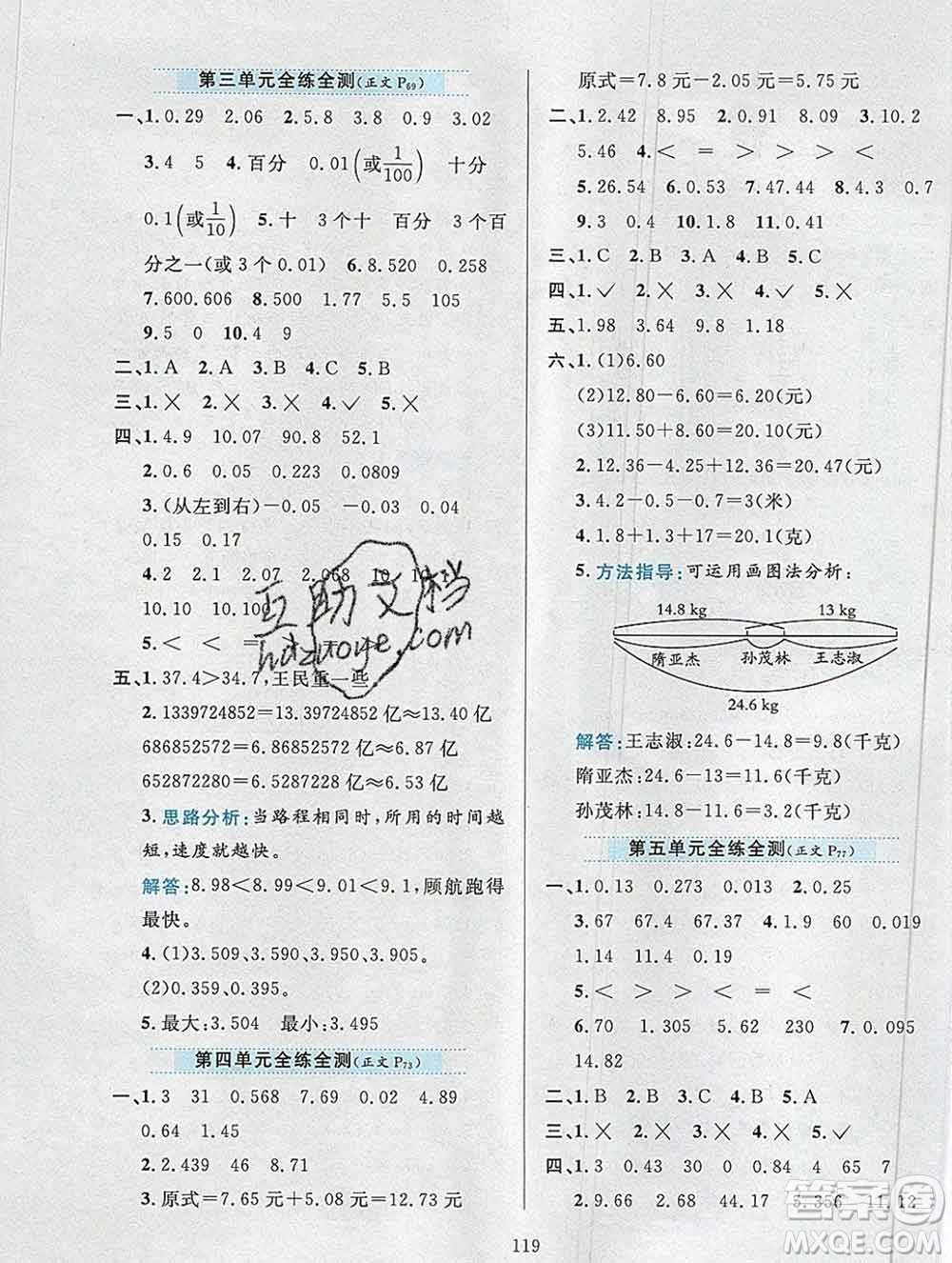 陜西人民教育出版社2019年小學教材全練五年級數(shù)學上冊江蘇版答案