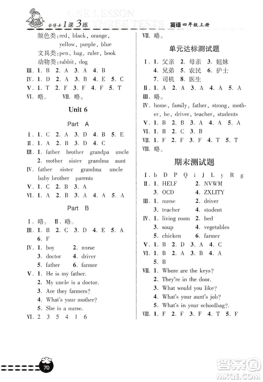 青島出版社2019金博士1課3練單元達(dá)標(biāo)測(cè)試題四年級(jí)英語(yǔ)上冊(cè)人教版答案