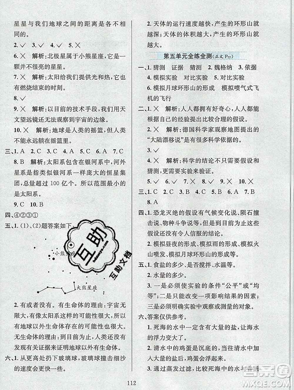 陜西人民教育出版社2019年小學教材全練六年級科學上冊江蘇版答案