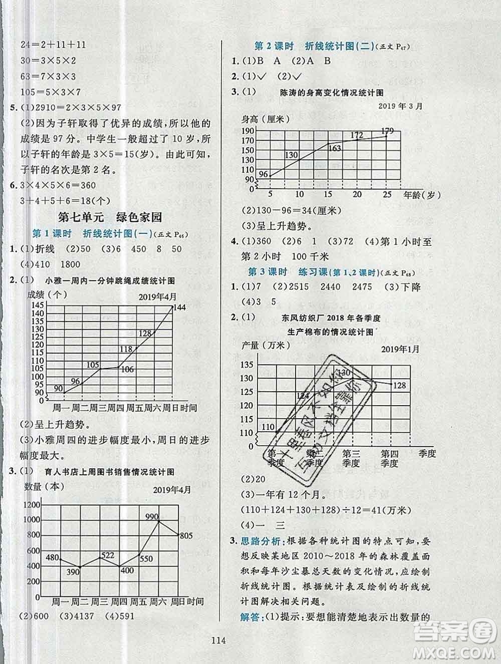 陜西人民教育出版社2019年小學(xué)教材全練五年級數(shù)學(xué)上冊青島版六三制答案