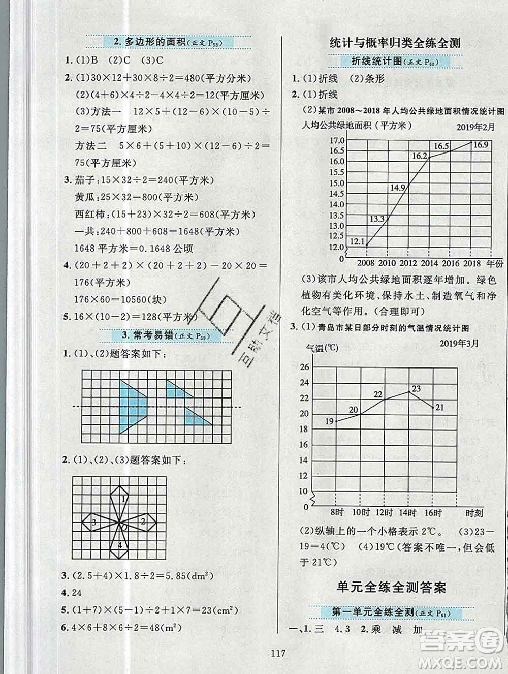 陜西人民教育出版社2019年小學(xué)教材全練五年級數(shù)學(xué)上冊青島版六三制答案