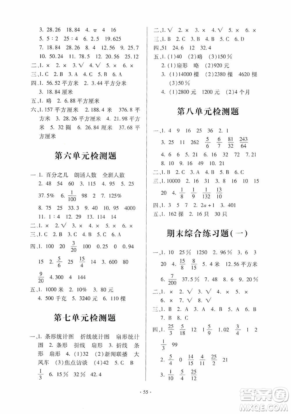 2019一課三練單元測試數(shù)學六年級上冊答案