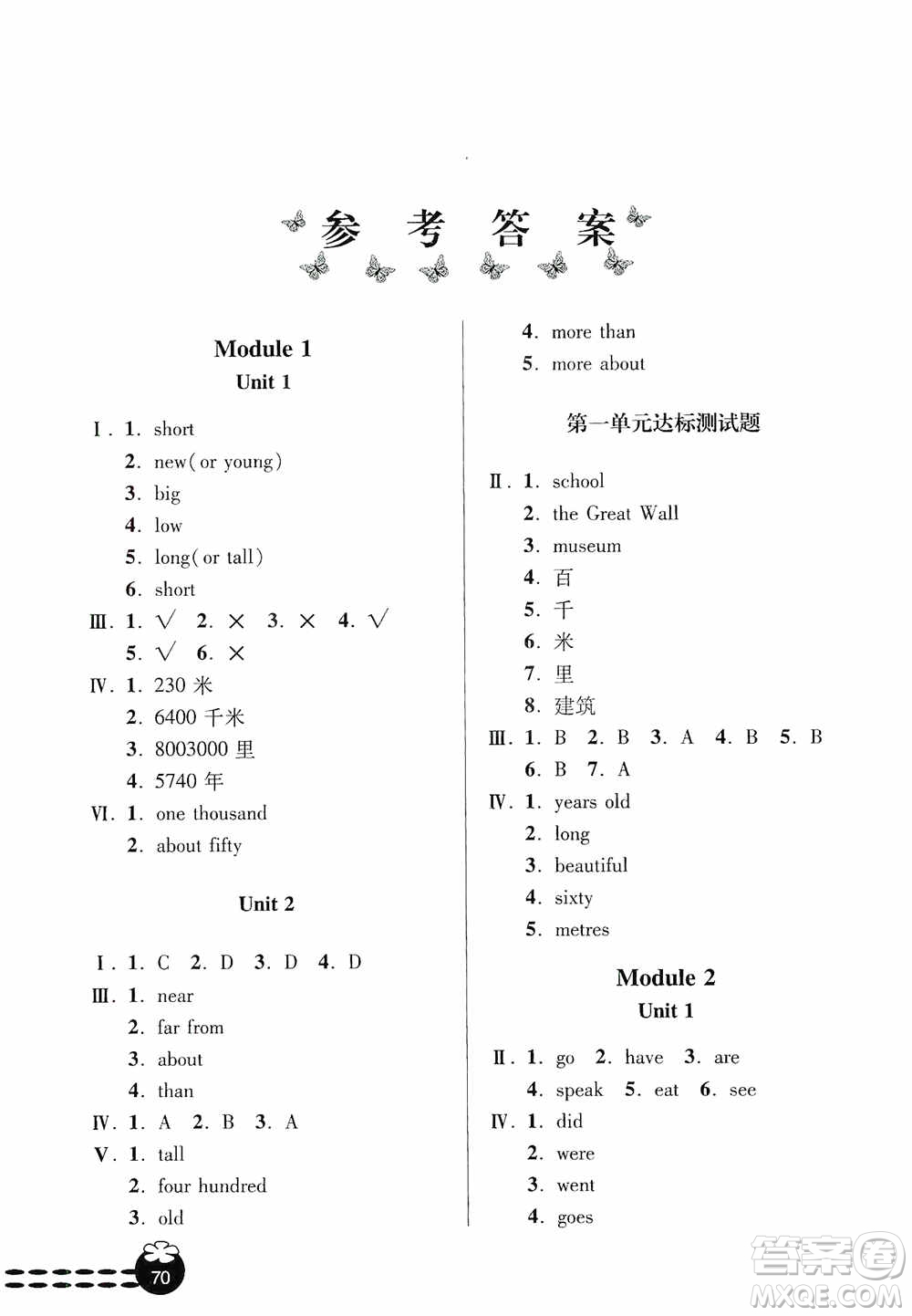 青島出版社2019金博士1課3練單元達(dá)標(biāo)測(cè)試題六年級(jí)英語上冊(cè)外研版答案