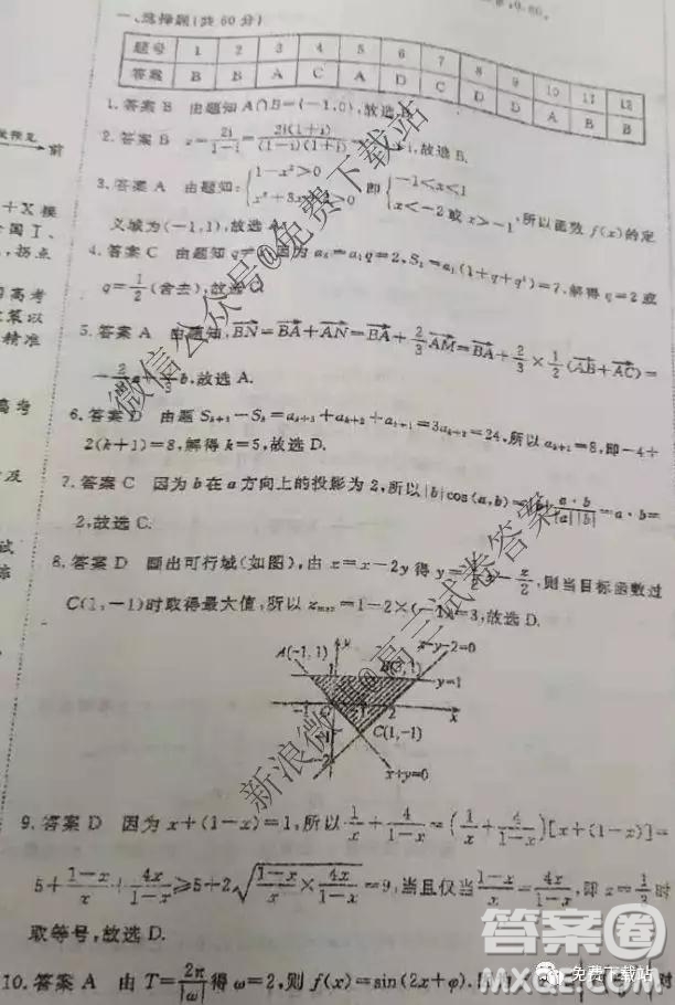 2020屆國考1號畢業(yè)班基礎知識滾動測試四文數(shù)答案