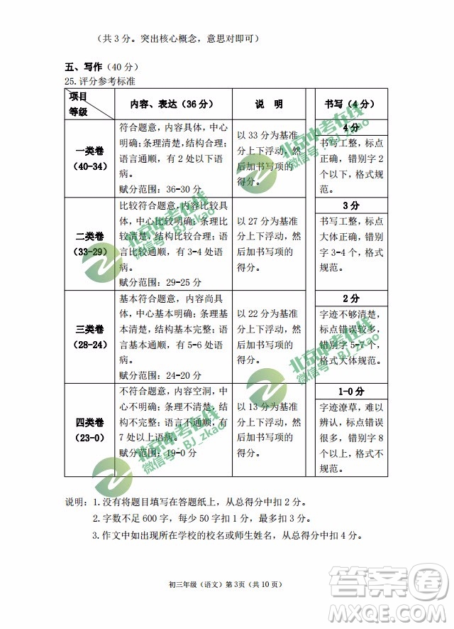 2019-2020學年海淀區(qū)初三第一學期期中學業(yè)水平調(diào)研語文試卷答案
