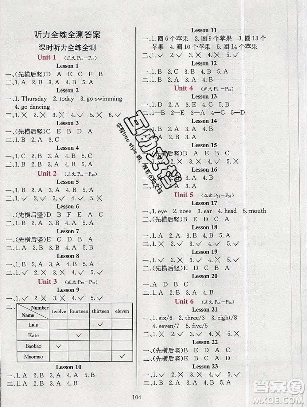 陜西人民教育出版社2019年小學教材全練二年級英語上冊北京版答案