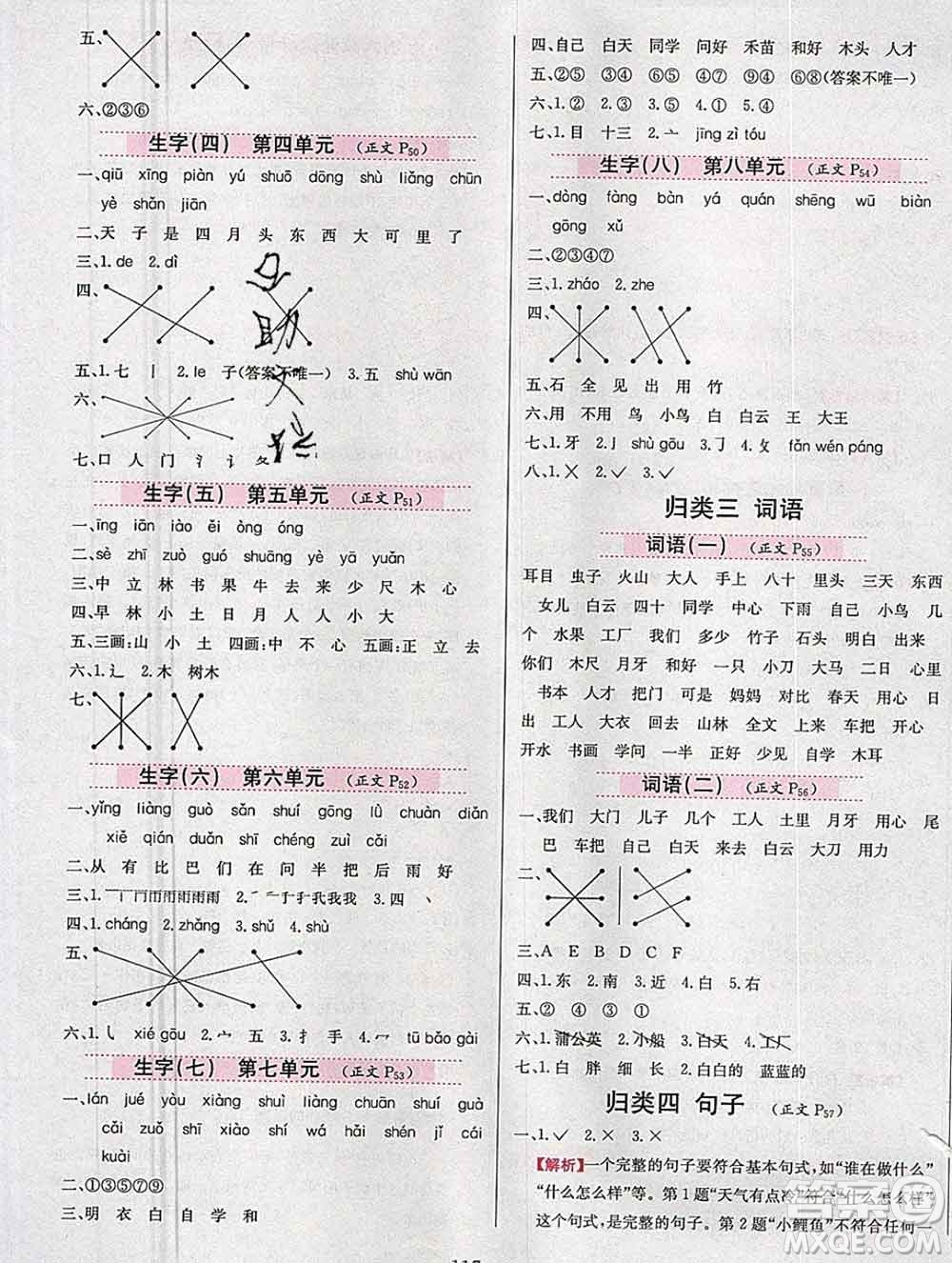 陜西人民教育出版社2019年小學(xué)教材全練一年級(jí)語(yǔ)文上冊(cè)人教版答案
