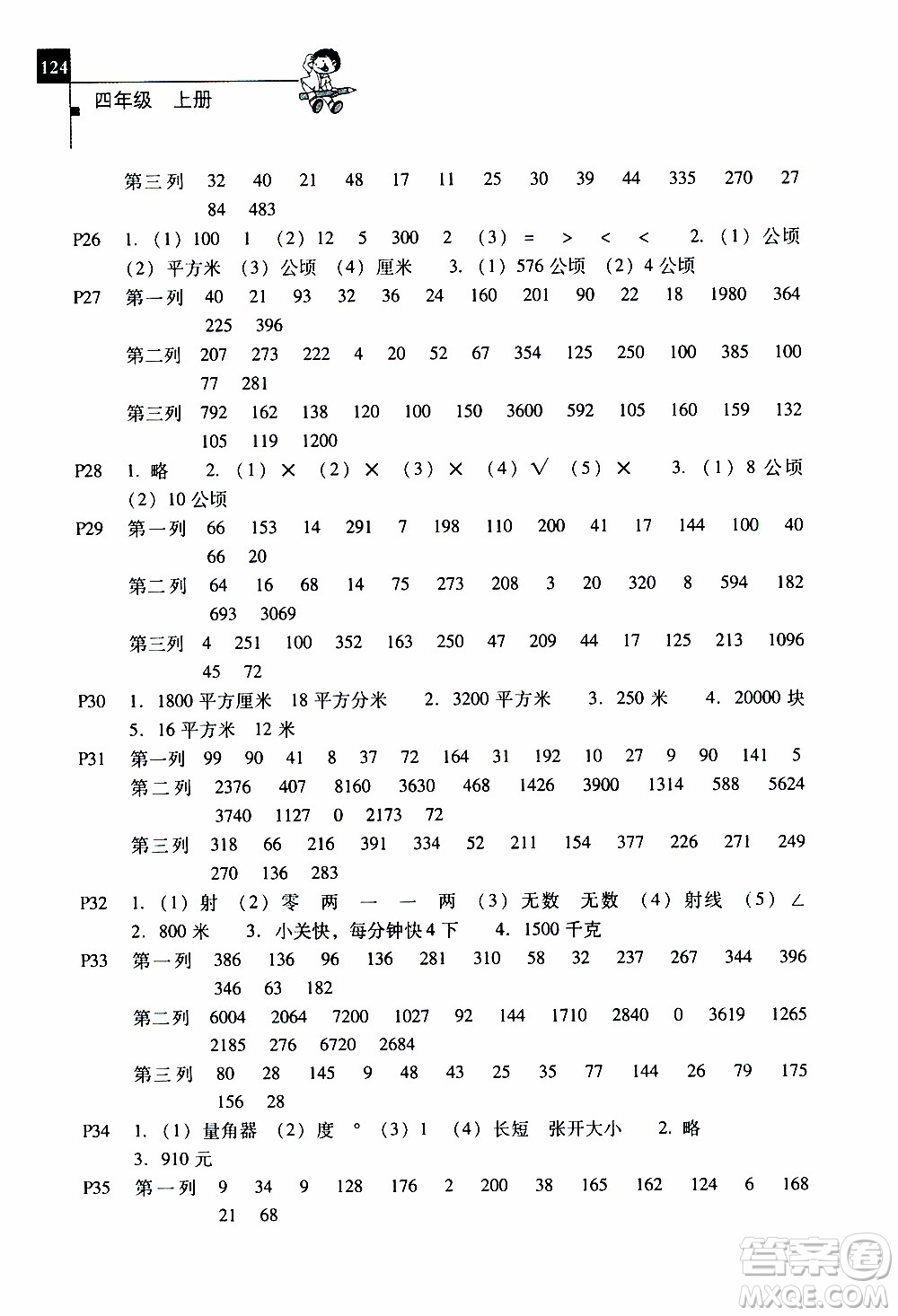 2019年一線名師口算應用題天天練一本全四年級上冊參考答案