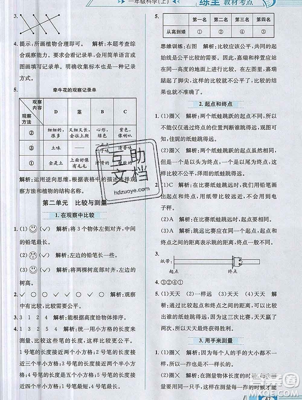 陜西人民教育出版社2019年小學(xué)教材全練一年級(jí)科學(xué)上冊教科版答案