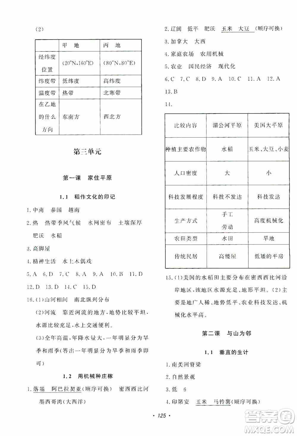 花山小狀元2019學(xué)科能力達(dá)標(biāo)初中生100全優(yōu)卷歷史與社會(huì)七年級(jí)上冊(cè)答案