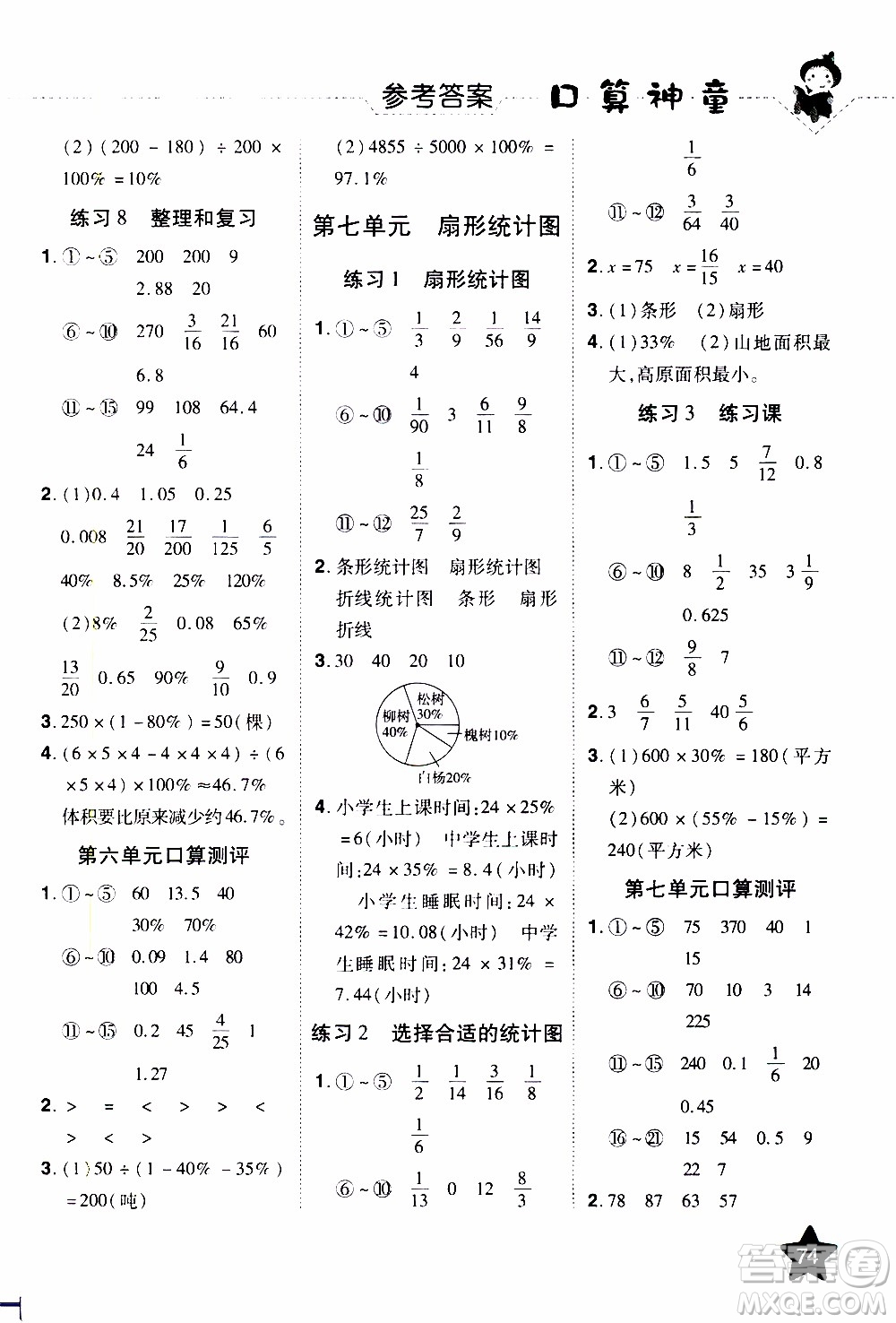 2019年學(xué)海樂園口算神童數(shù)學(xué)計(jì)算加應(yīng)用六年級(jí)上冊(cè)RJ版人教版參考答案