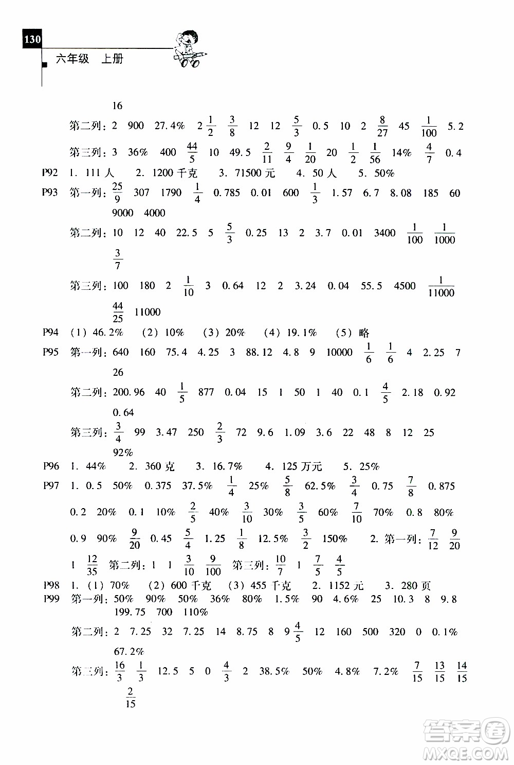 2019年一線名師口算應(yīng)用題天天練一本全六年級(jí)上冊(cè)參考答案