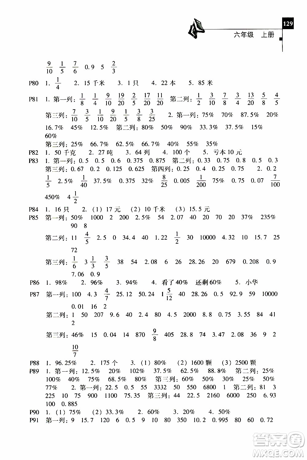 2019年一線名師口算應(yīng)用題天天練一本全六年級(jí)上冊(cè)參考答案