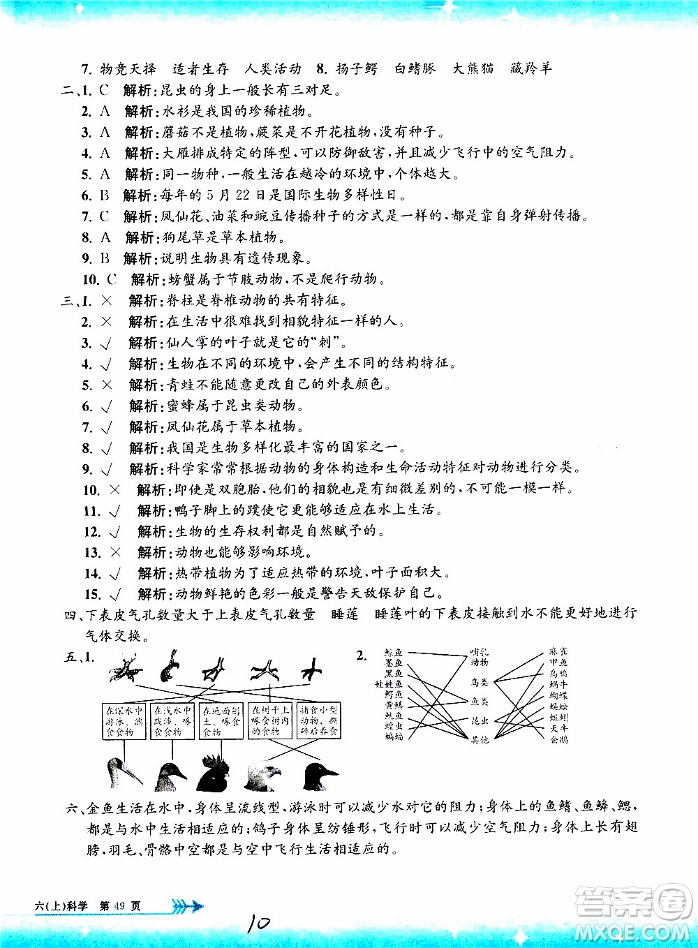 孟建平系列叢書2019年小學(xué)單元測試科學(xué)六年級(jí)上冊J教科版參考答案