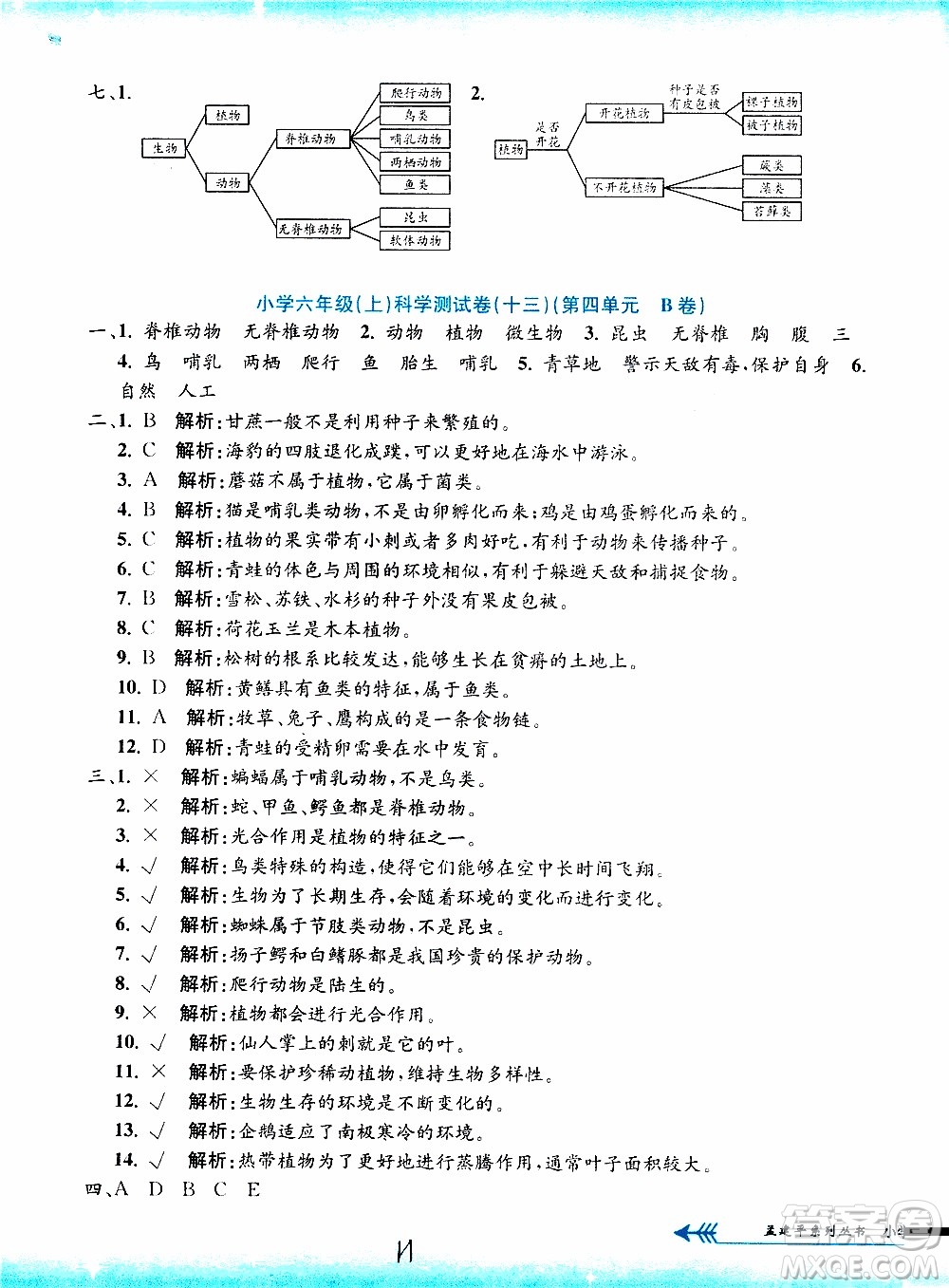 孟建平系列叢書2019年小學(xué)單元測試科學(xué)六年級(jí)上冊J教科版參考答案
