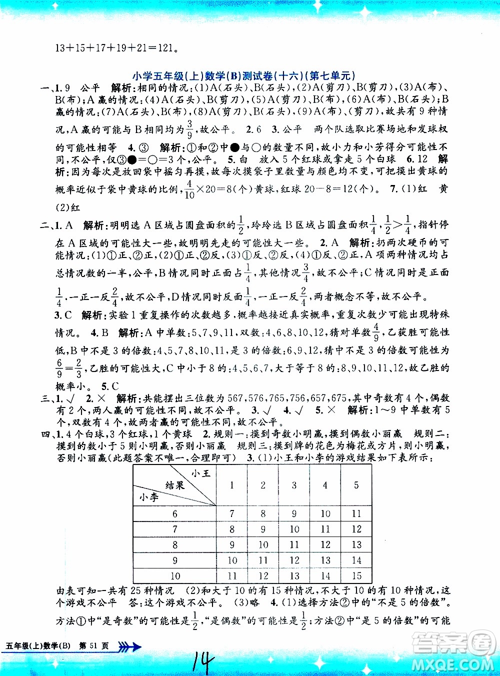 孟建平系列叢書2019年小學單元測試數(shù)學五年級上冊B北師大版參考答案