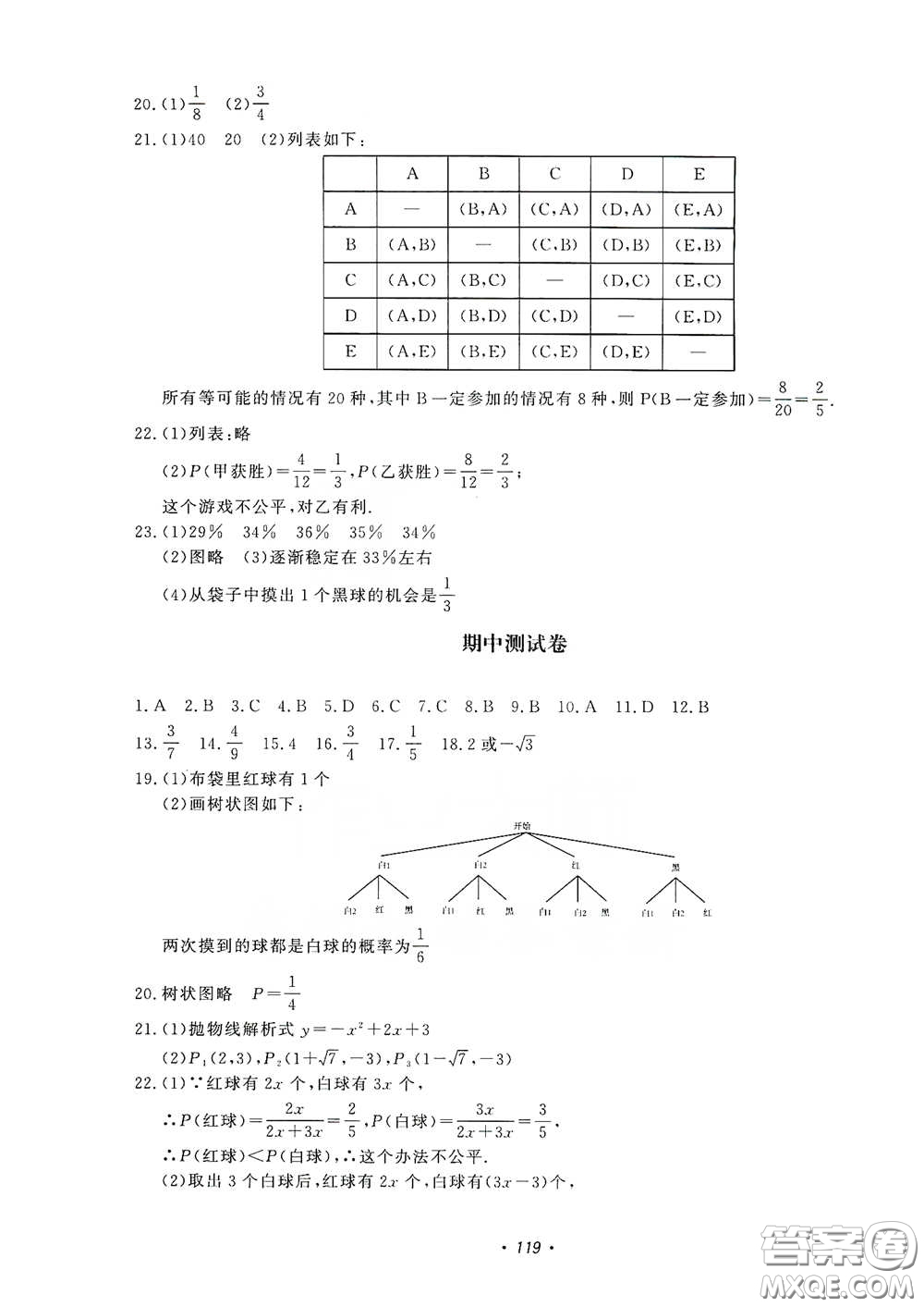 花山小狀元2020學(xué)科能力達(dá)標(biāo)初中生100全優(yōu)卷九年級數(shù)學(xué)上冊浙教版ZJ答案