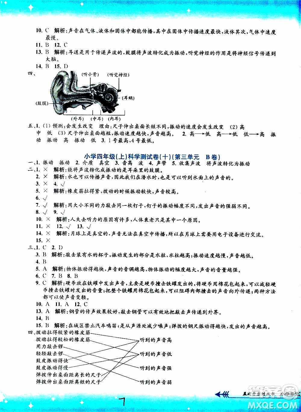 孟建平系列叢書2019年小學(xué)單元測試科學(xué)四年級上冊J教科版參考答案