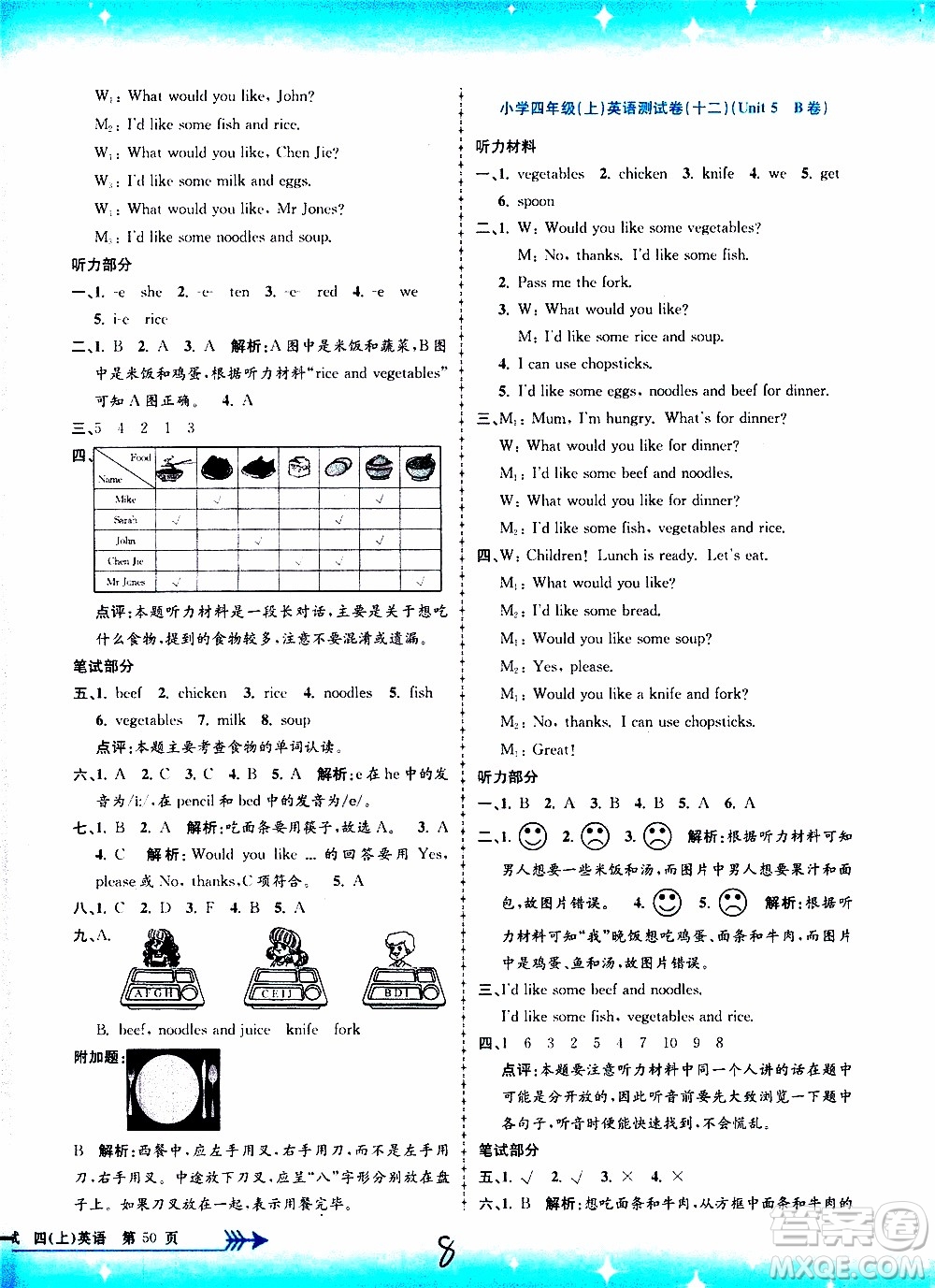 孟建平系列叢書2019年小學單元測試英語四年級上冊R人教版參考答案