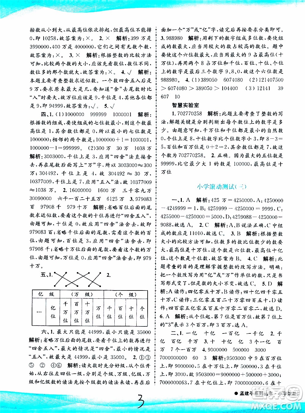 孟建平系列叢書2019年小學滾動測試數(shù)學四年級上冊R人教版參考答案