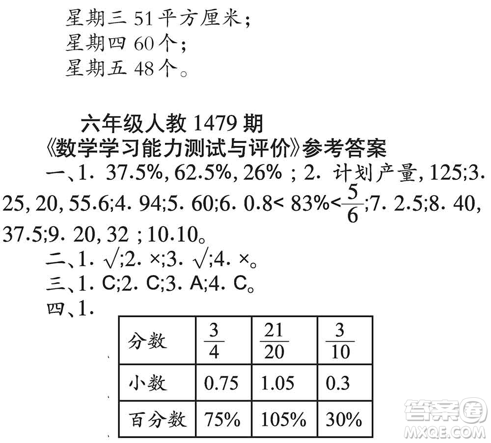 2019年秋小學(xué)生數(shù)學(xué)報六年級第1479期答案