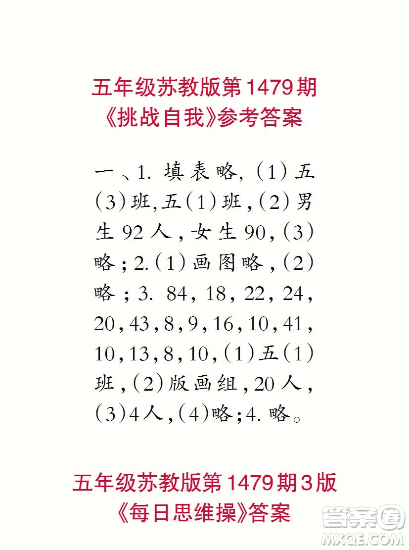 2019年秋小學(xué)生數(shù)學(xué)報(bào)五年級第1479期答案