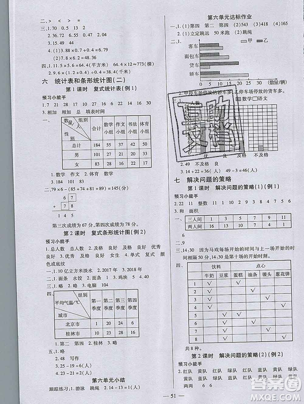 2019秋新版培優(yōu)紅領(lǐng)巾樂園蘇教版B版五年級(jí)數(shù)學(xué)上冊(cè)答案