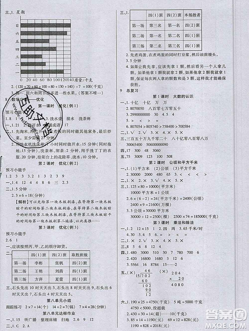 2019秋新版培優(yōu)紅領(lǐng)巾樂園人教版A版四年級數(shù)學(xué)上冊答案