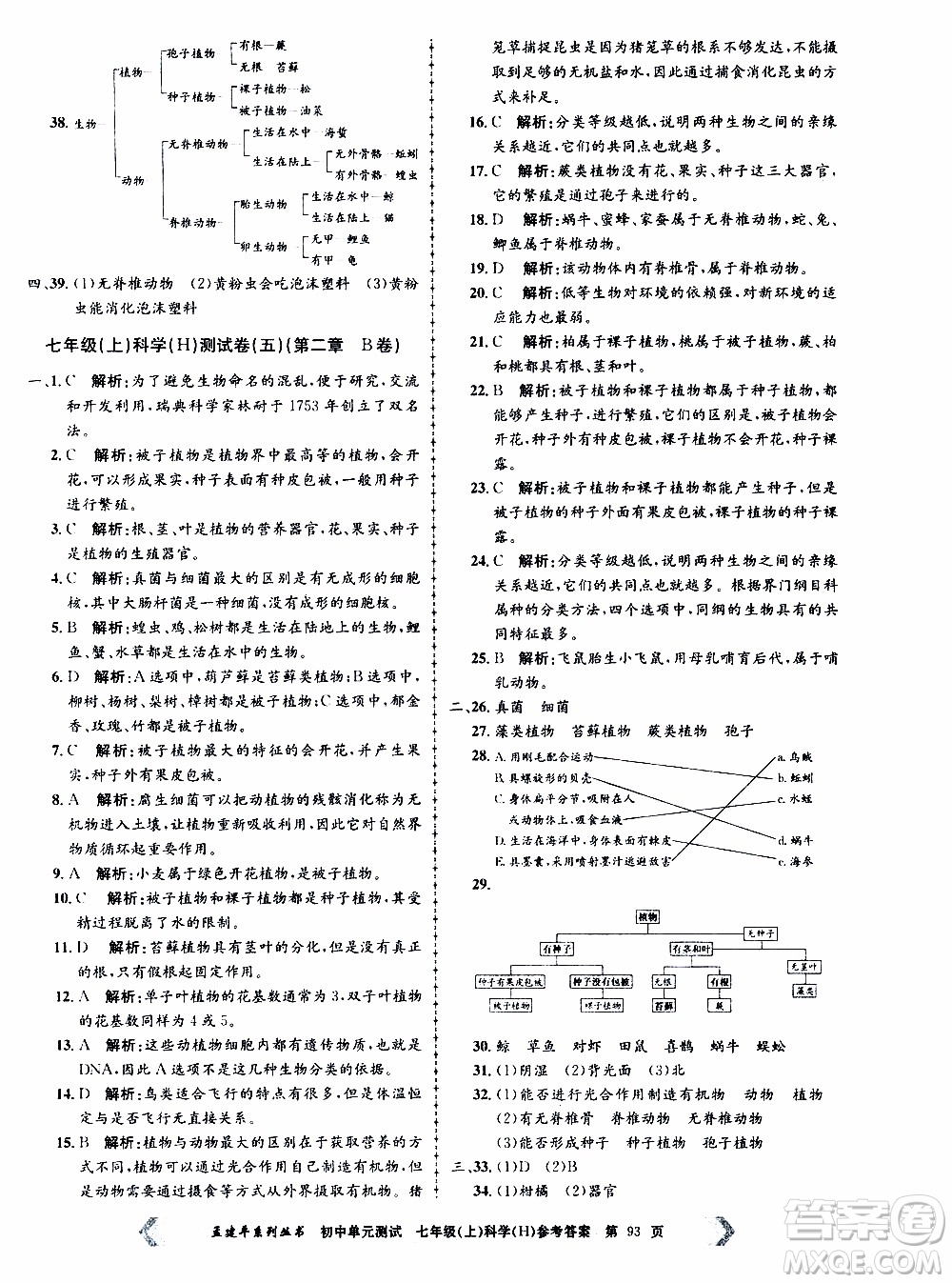2019年孟建平系列叢書初中單元測試科學(xué)七年級上冊H滬教版參考答案