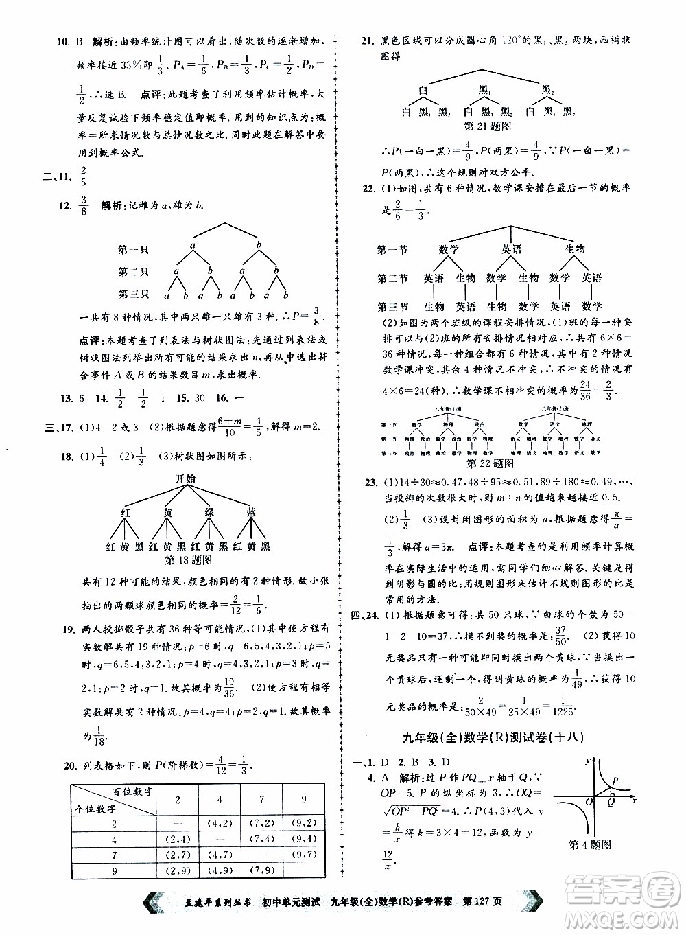 2019年孟建平系列叢書初中單元測試數(shù)學(xué)九年級全一冊R版人教版參考答案