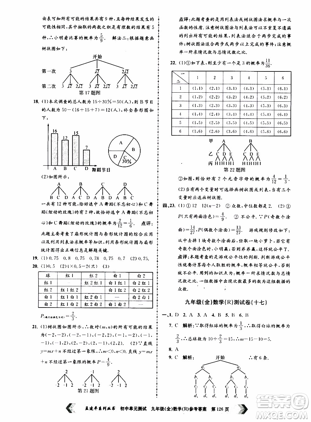 2019年孟建平系列叢書初中單元測試數(shù)學(xué)九年級全一冊R版人教版參考答案