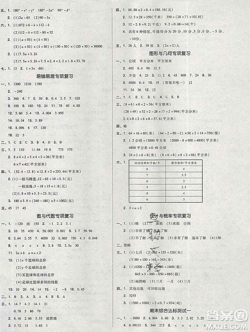 全品小復(fù)習(xí)小學(xué)數(shù)學(xué)五年級(jí)上冊(cè)蘇教版2019秋新版答案
