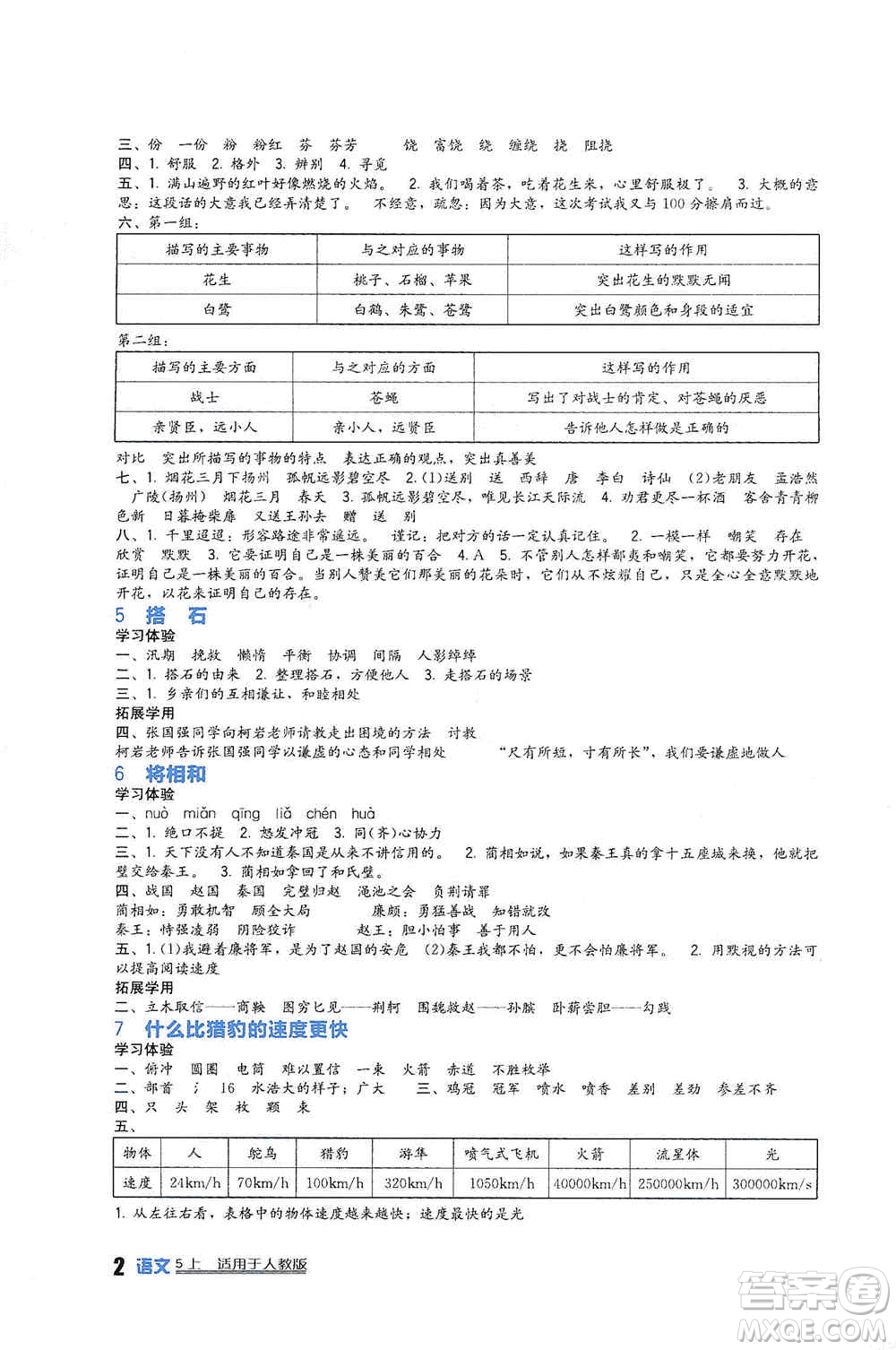 四川教育出版社2019新課標(biāo)小學(xué)生學(xué)習(xí)實踐園地五年級語文上冊人教版答案