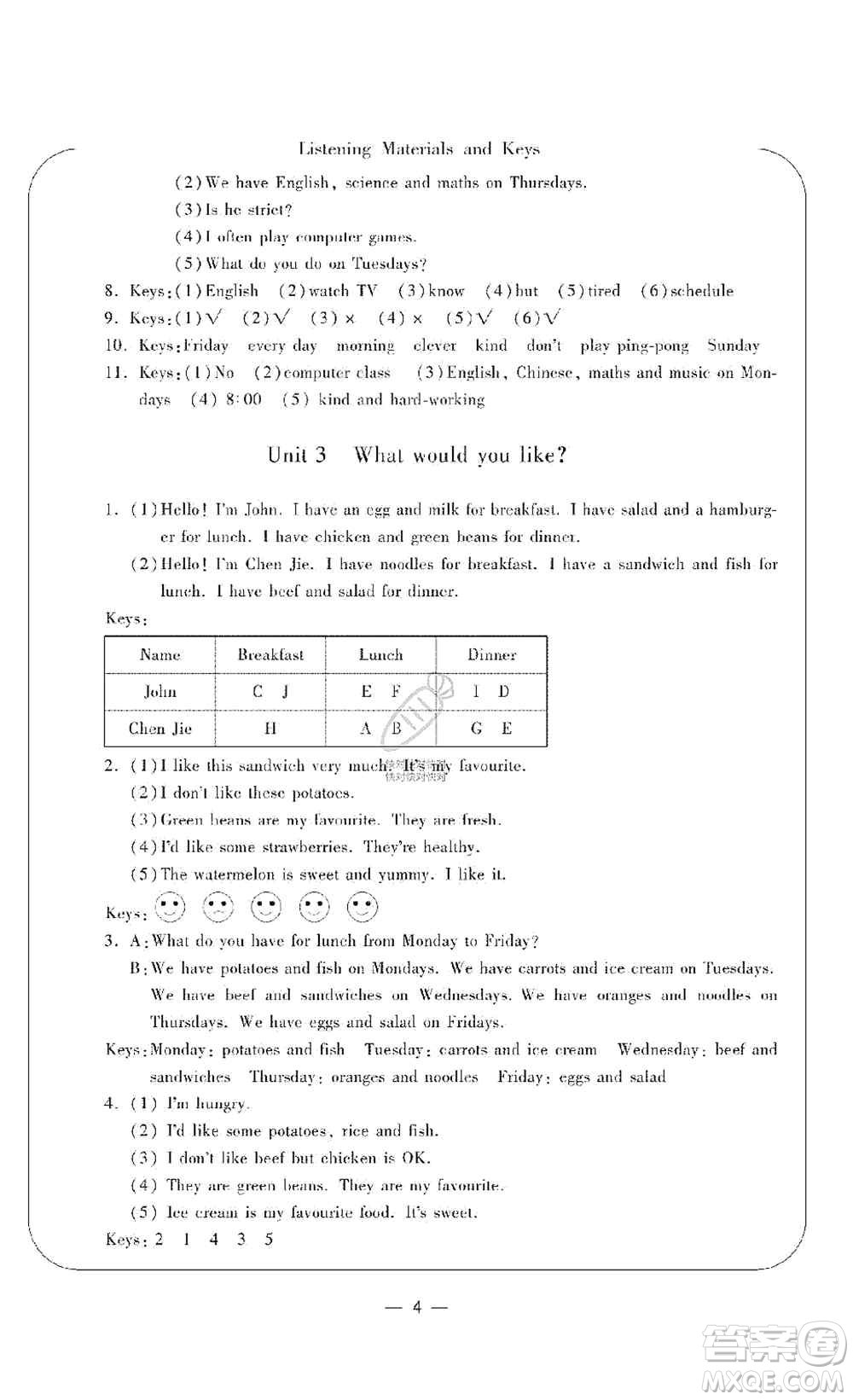寧波出版社2019新課標(biāo)學(xué)習(xí)方法指導(dǎo)叢書五年級英語上冊人教版答案