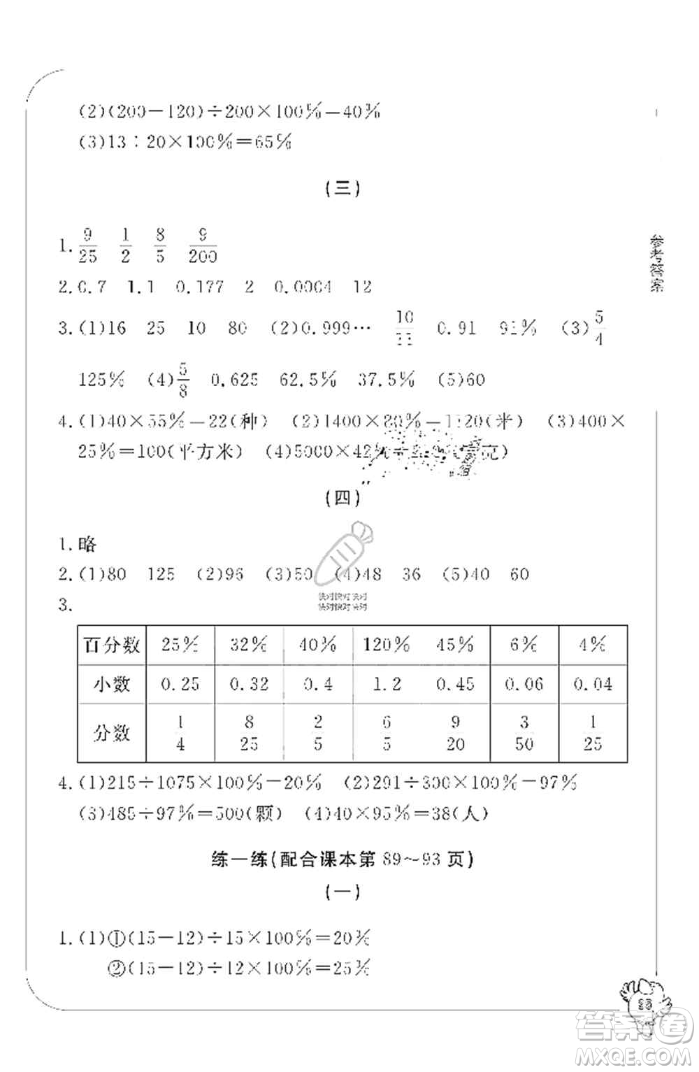 寧波出版社2019新課標(biāo)學(xué)習(xí)方法指導(dǎo)叢書六年級數(shù)學(xué)上冊人教版答案