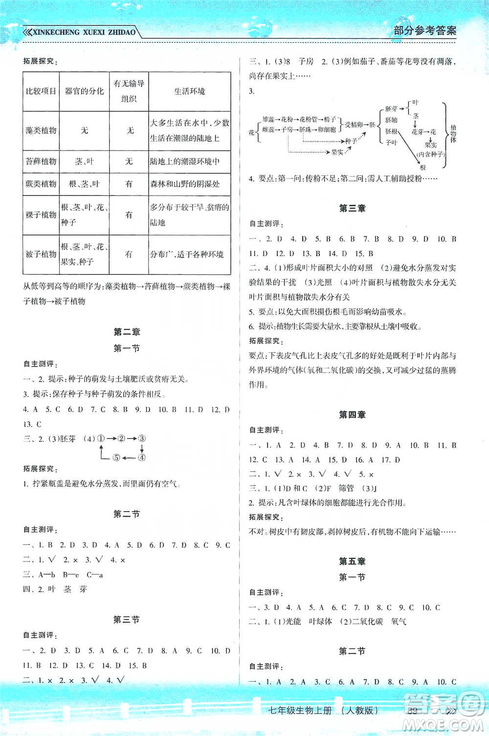 南方出版社2019新課程學(xué)習(xí)指導(dǎo)七年級生物上冊人教版答案