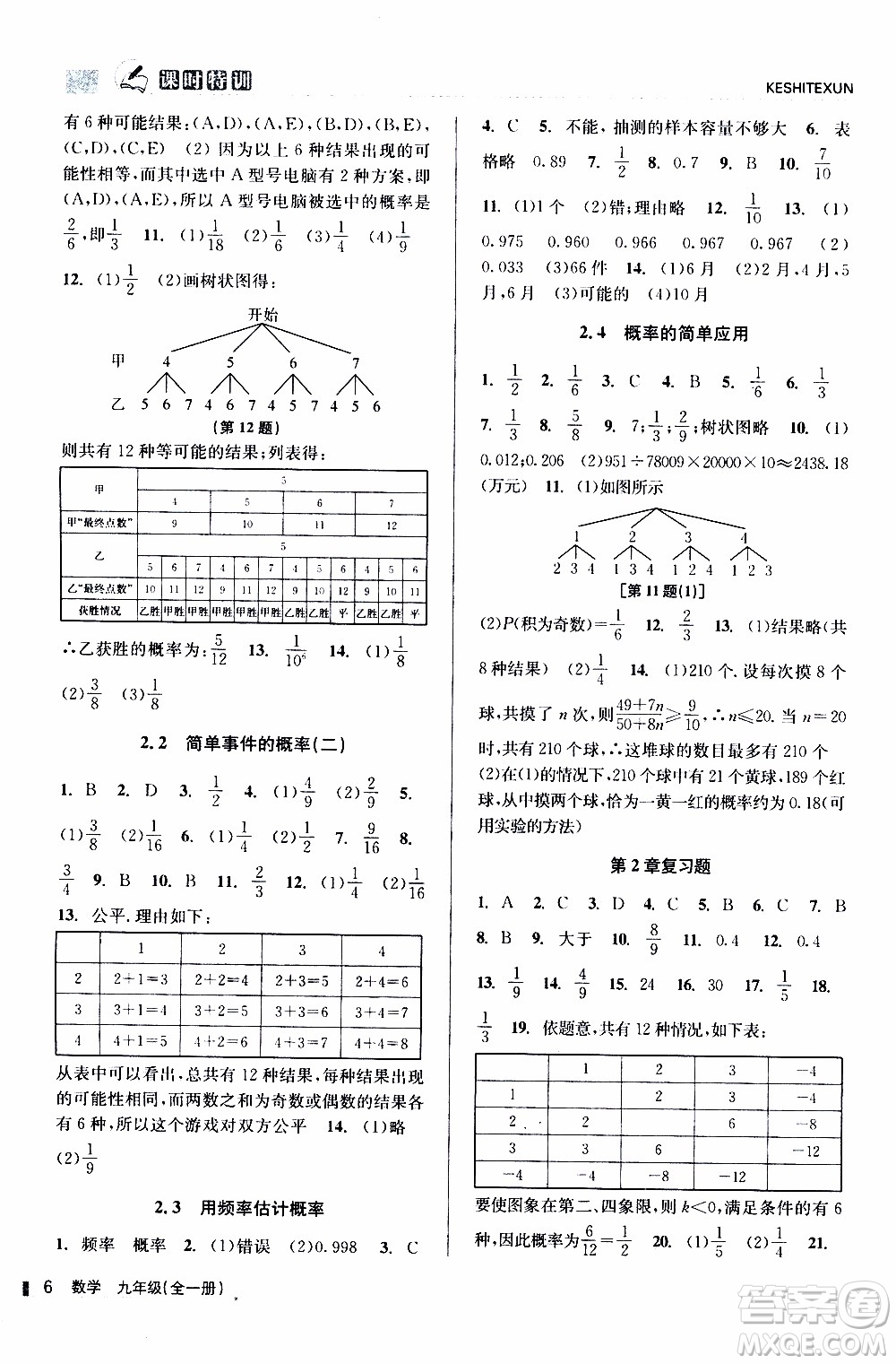 2019年浙江新課程三維目標(biāo)測(cè)評(píng)課時(shí)特訓(xùn)數(shù)學(xué)九年級(jí)全一冊(cè)Z浙教版參考答案