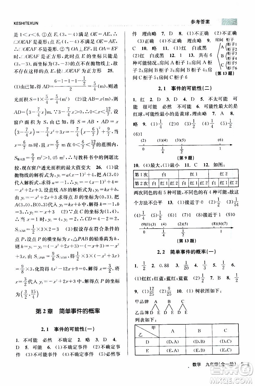 2019年浙江新課程三維目標(biāo)測(cè)評(píng)課時(shí)特訓(xùn)數(shù)學(xué)九年級(jí)全一冊(cè)Z浙教版參考答案