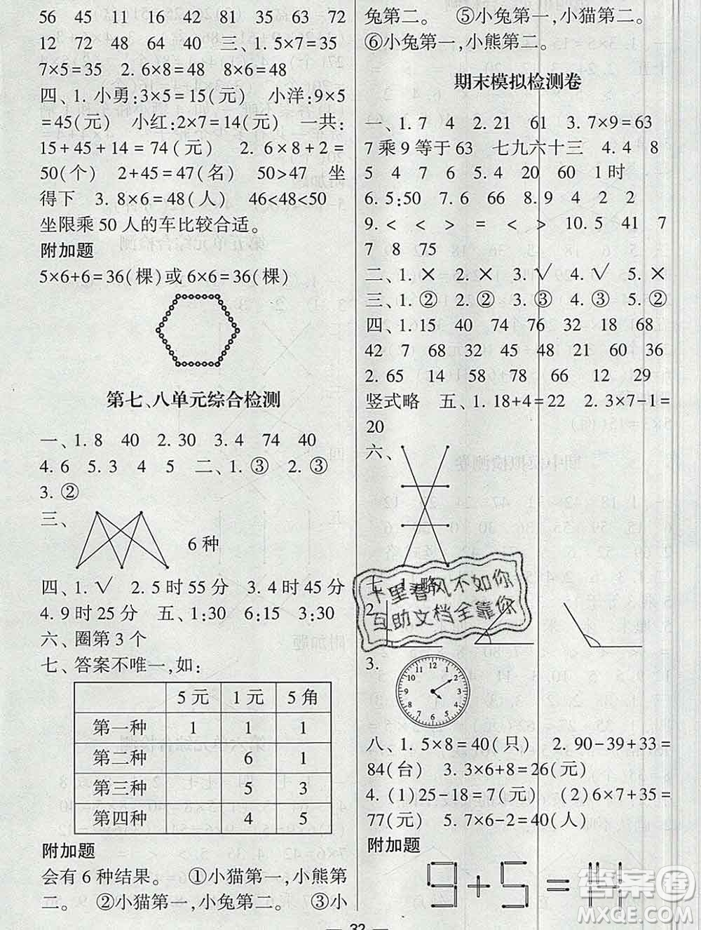 河海大學(xué)出版社2019新版經(jīng)綸學(xué)典棒棒堂二年級數(shù)學(xué)上冊人教版答案