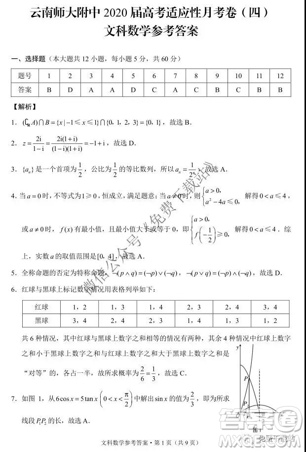 云南師大附中2020屆高考適應(yīng)性月考卷四文科數(shù)學(xué)試題及答案