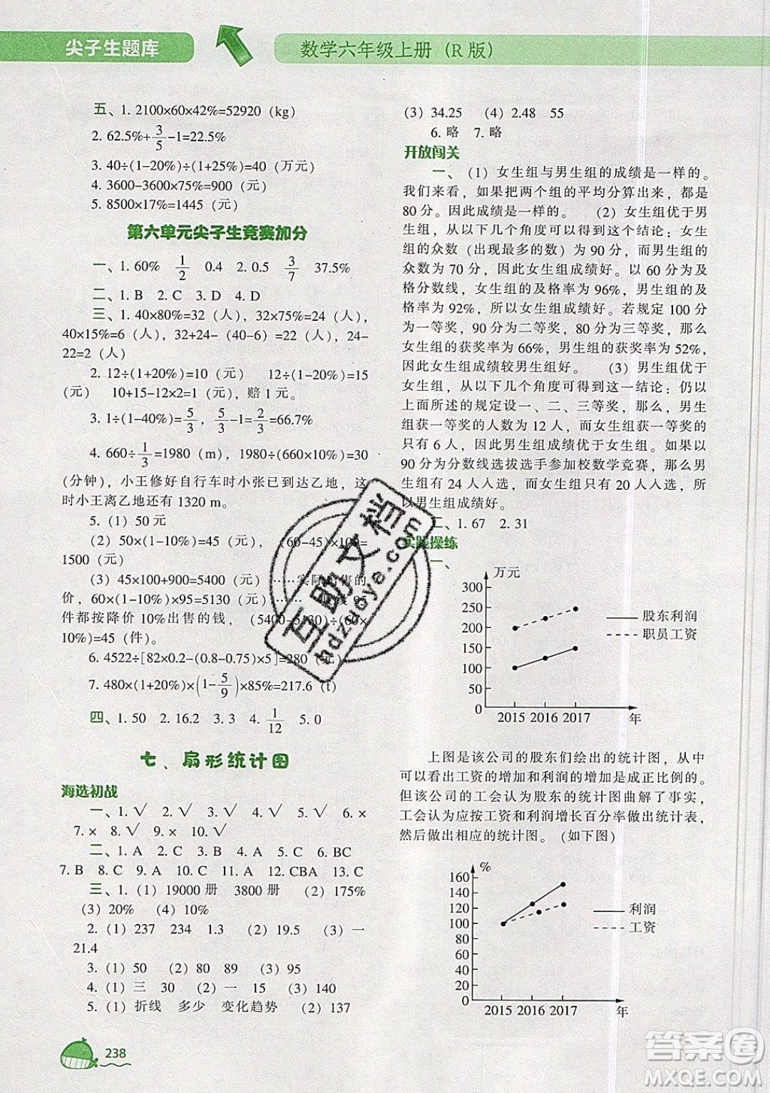2019年尖子生題庫(kù)數(shù)學(xué)六年級(jí)上冊(cè)R版人教版參考答案