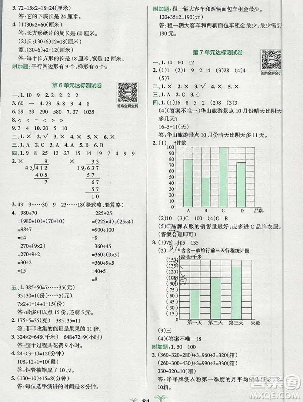 陜西師范大學(xué)出版社2019年小學(xué)學(xué)霸沖A卷四年級(jí)數(shù)學(xué)上冊(cè)人教版答案