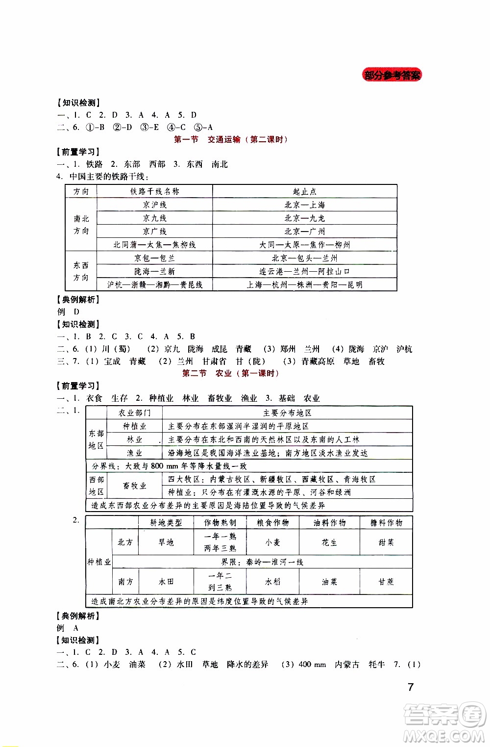 2019年新課程實踐與探究叢書地理八年級上冊人教版參考答案
