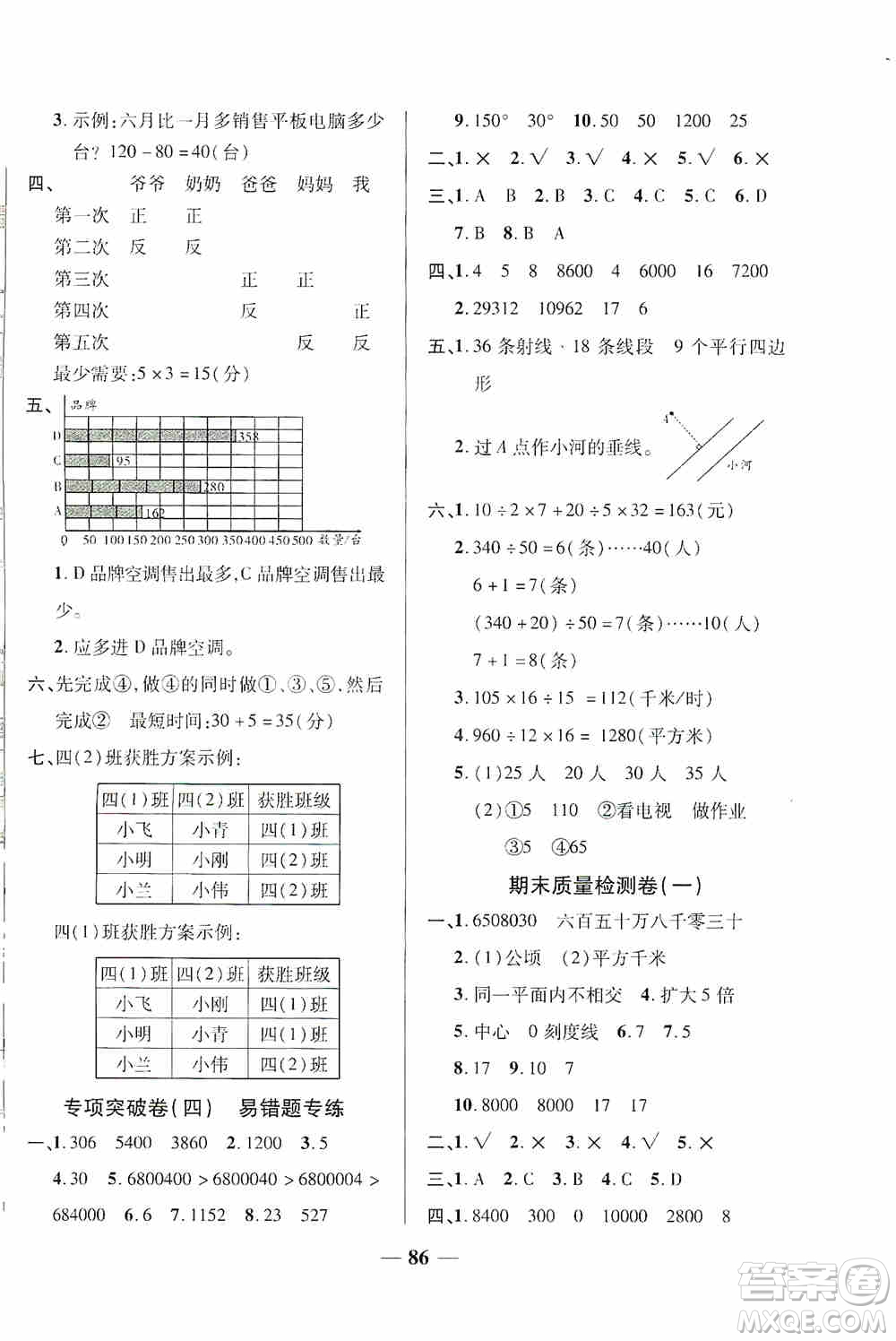 天津人民出版社2019云南本土名校金卷四年級數(shù)學(xué)上冊答案